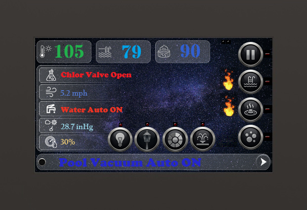 Real-Time Visibility
