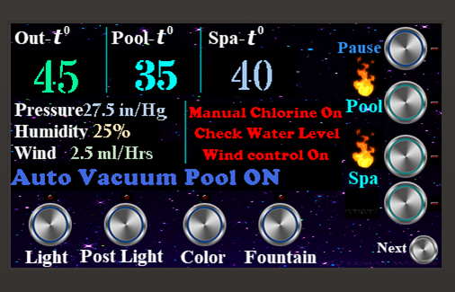 Real-Time Visibility